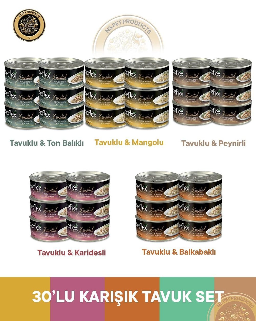 Reflex Plus Essential Tavuklu-Karışık Süper Set - 30x70gr