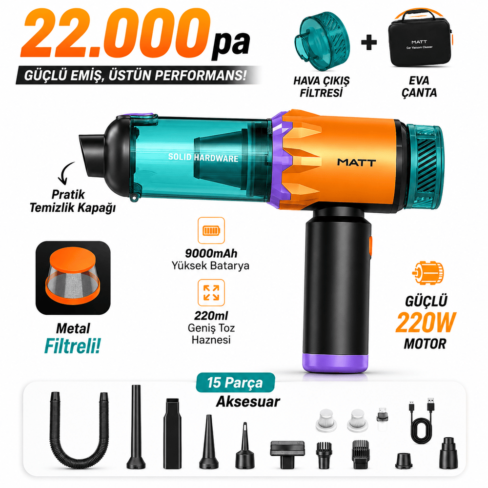 MATT MCV22 9000mAh Güçlü Bataryalı Araç Süpürgesi 22.000Pa Kablosuz Şarjlı El Tipi 220W Vakum & Üfleme Sarı