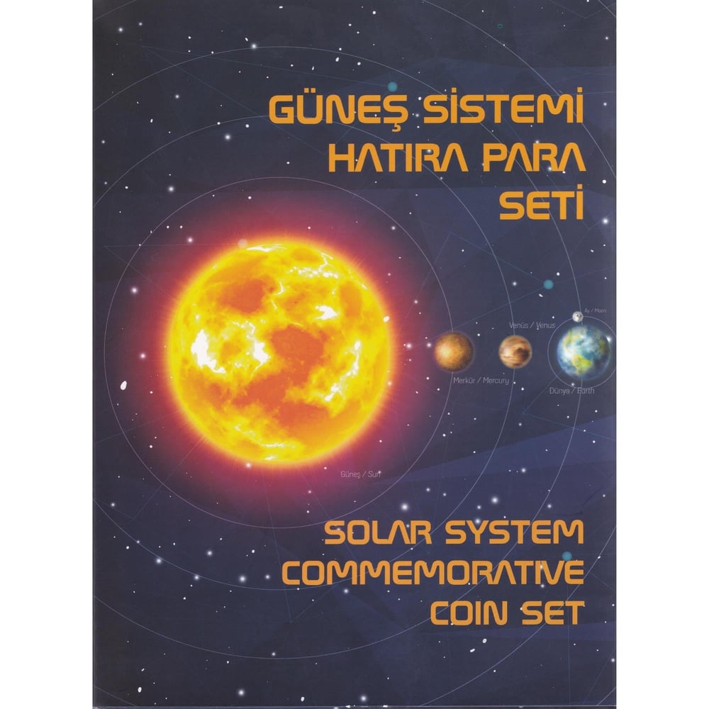 Güneş Sistemindeki Gezegenler Hatıra Para Seti - 2022