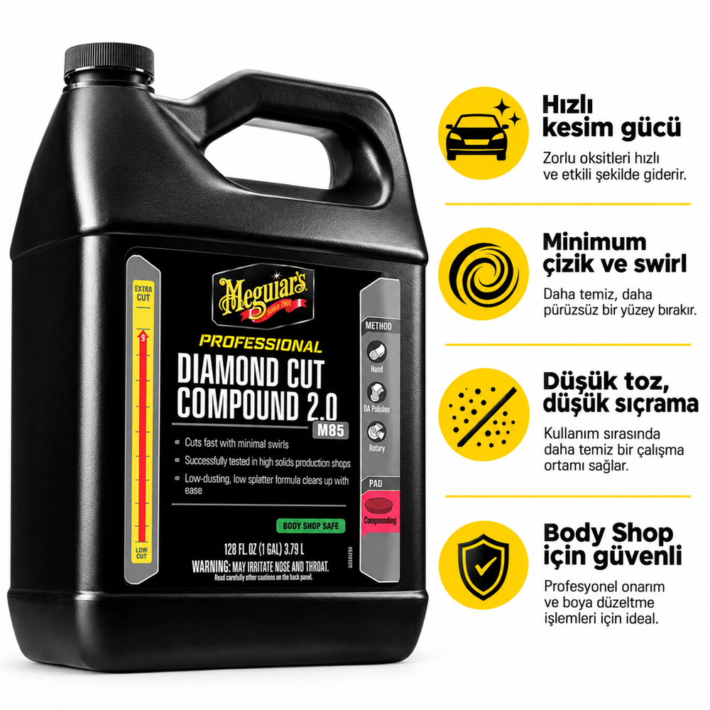 Meguiars Mirror Glaze 85 Diamond-Cut Compound 2.0 3.79L