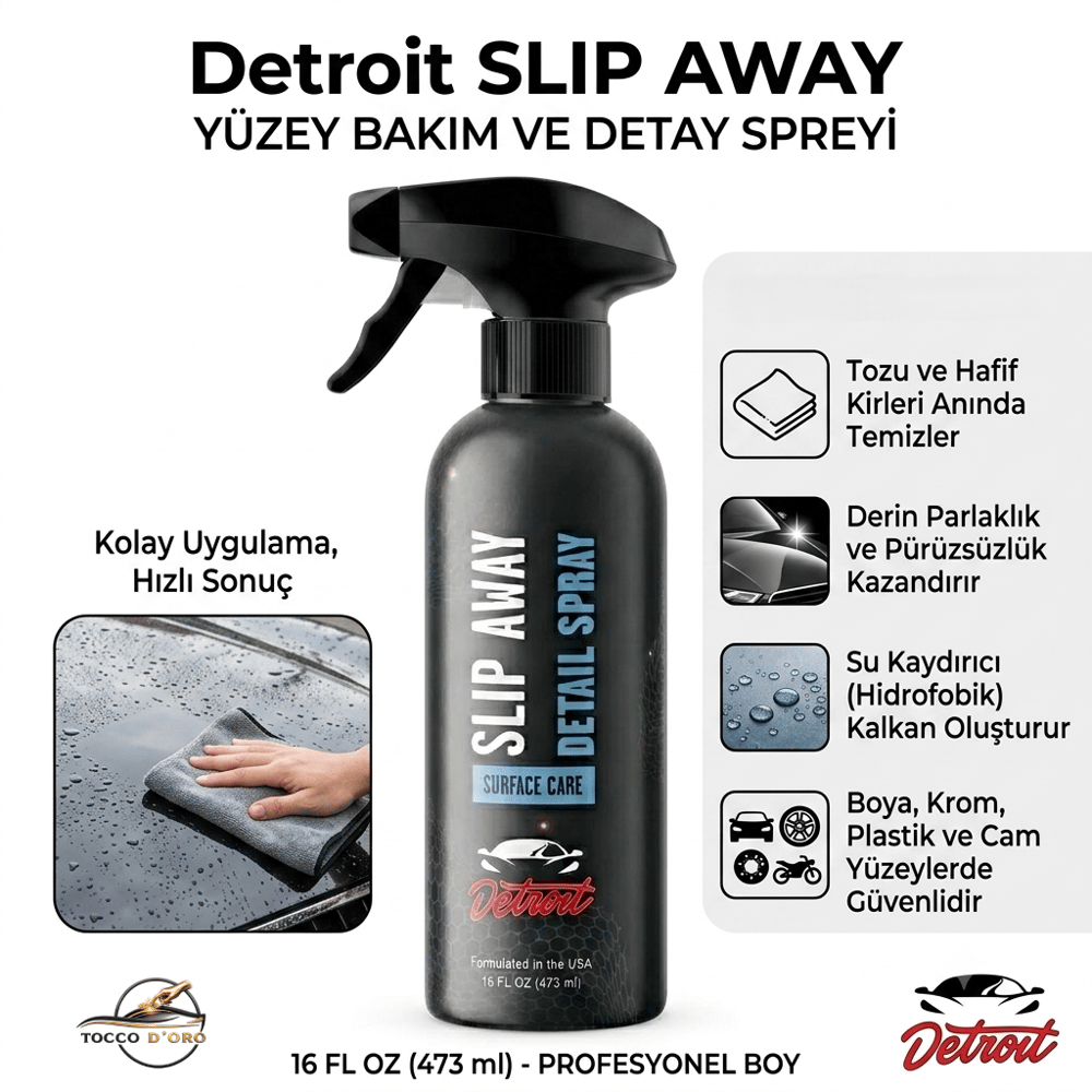Detroit SLİP AWAY SURFACE CARE DETAİL SPRAY 473 ML.