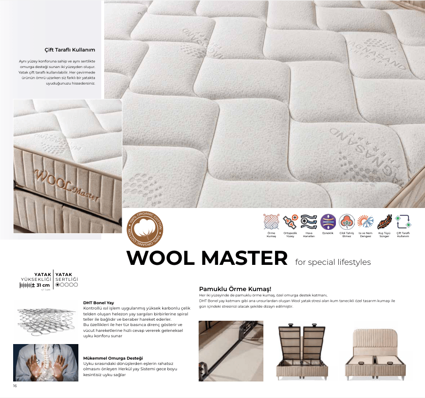 Dizayns Wool Master 90*190 Baza