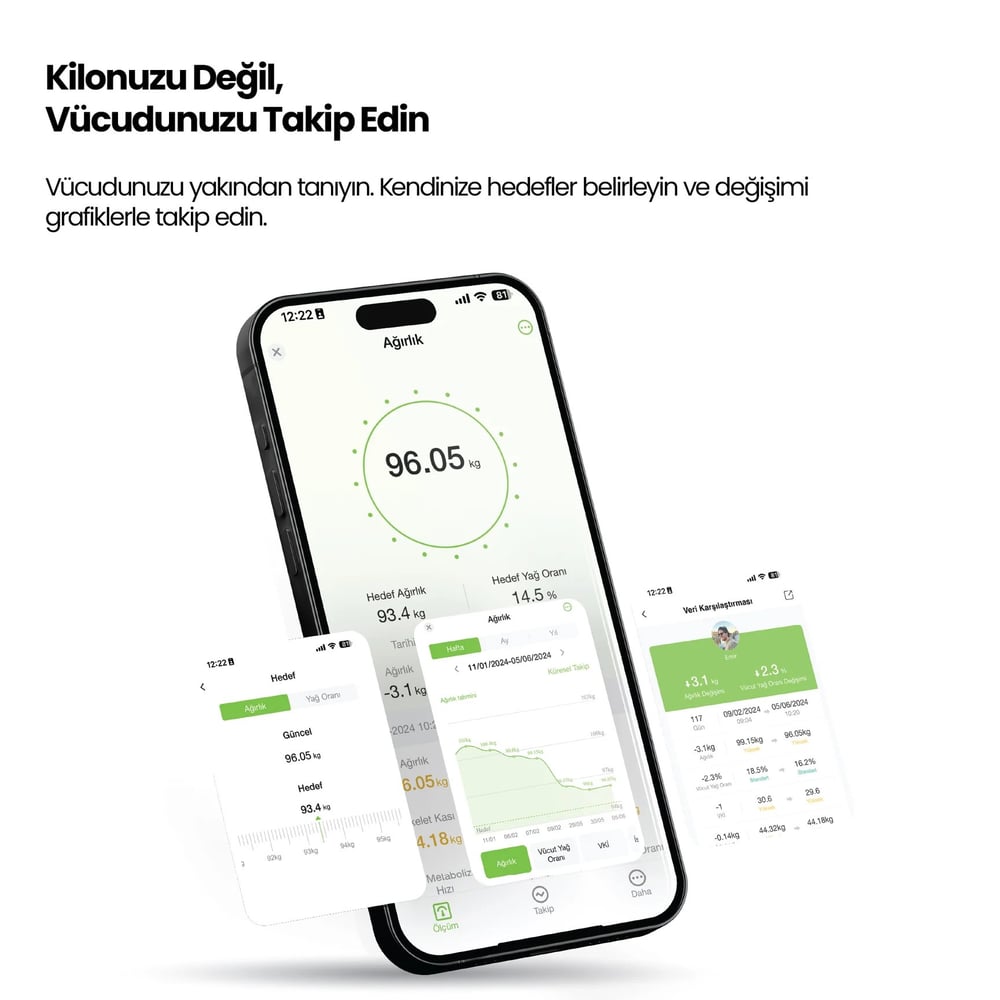 Relux RBS2000 Akıllı Vücut Analiz Tartısı