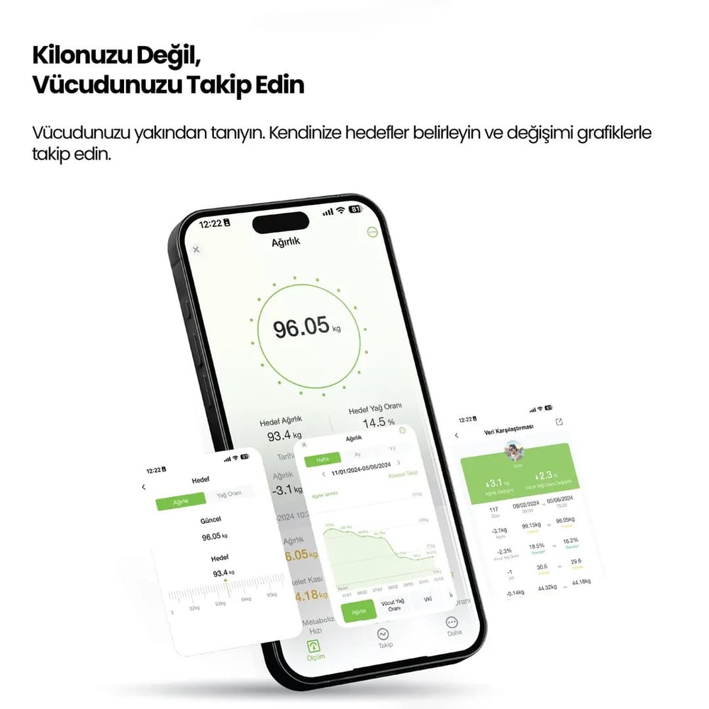 Relux RBS4000 Akıllı Vücut Analiz Tartısı