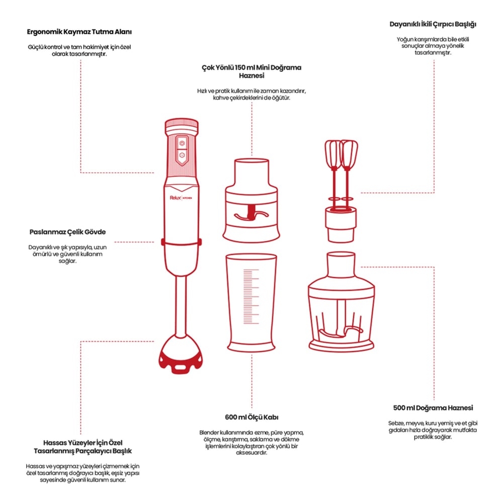 Relux RHB7130 Blender Set (5İN1) 1300 Watt