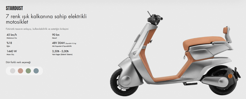 Roadpecker Keren Stardust Elektrikli Motor