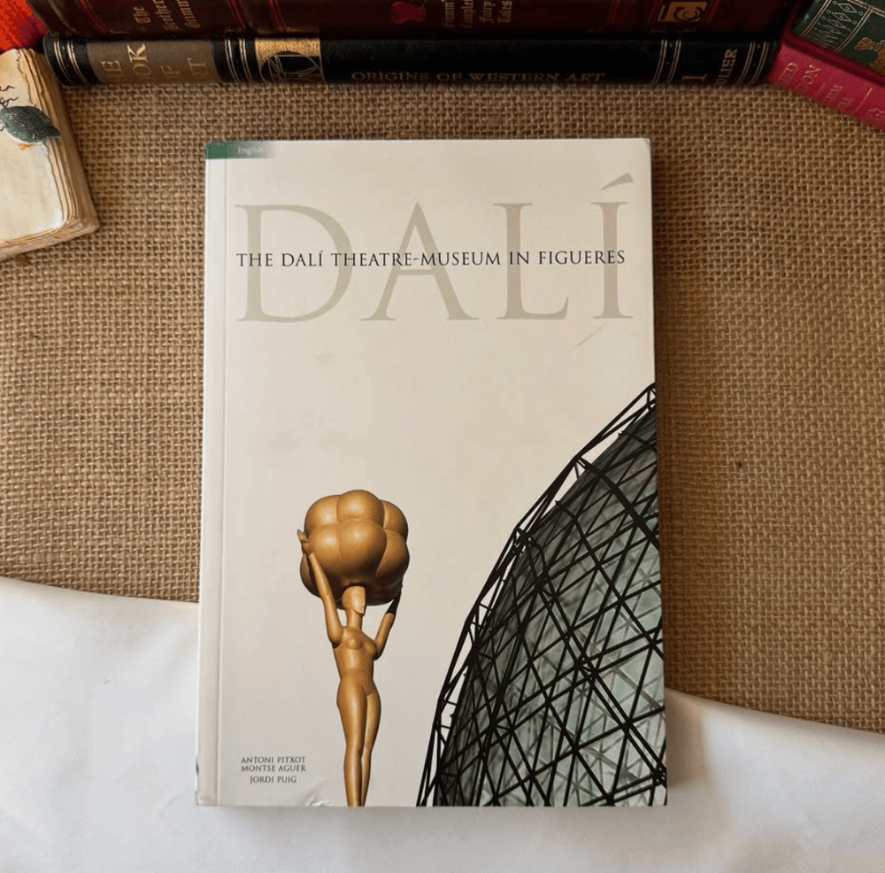 The Dali Theatre - Museum in Figures