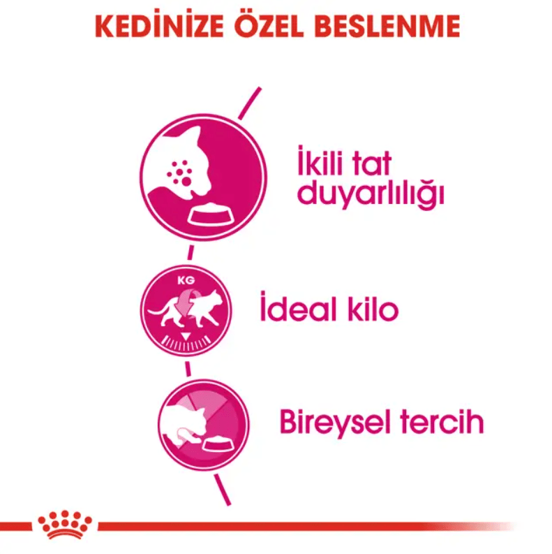 Royal Canin Savour Exigent Yetişkin Kedi Kuru Maması