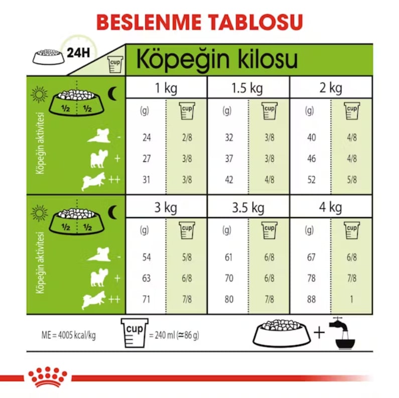 Royal Canin X-Small Adult Yetişkin Köpek Kuru Maması