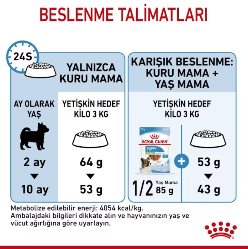 Royal Canin X-Small Puppy Yavru Köpek Kuru Maması