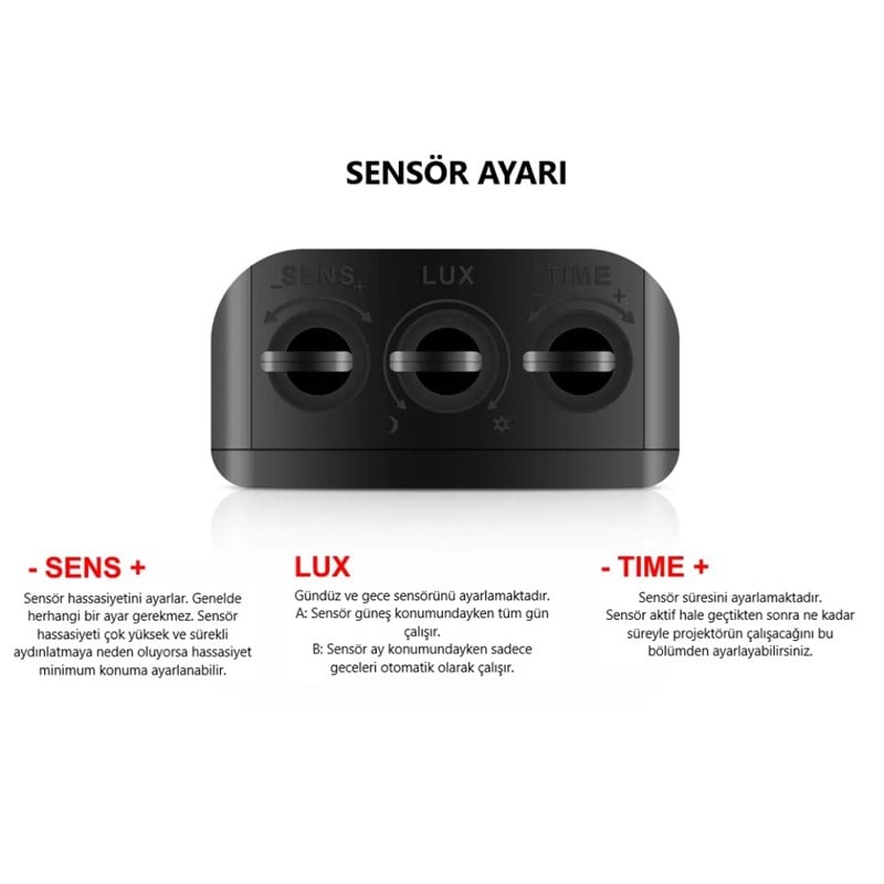 YCL 50 W Sensörlü DOB Led Projektör - Beyaz Işık (6500K) - IP65 - AL-S-2050B