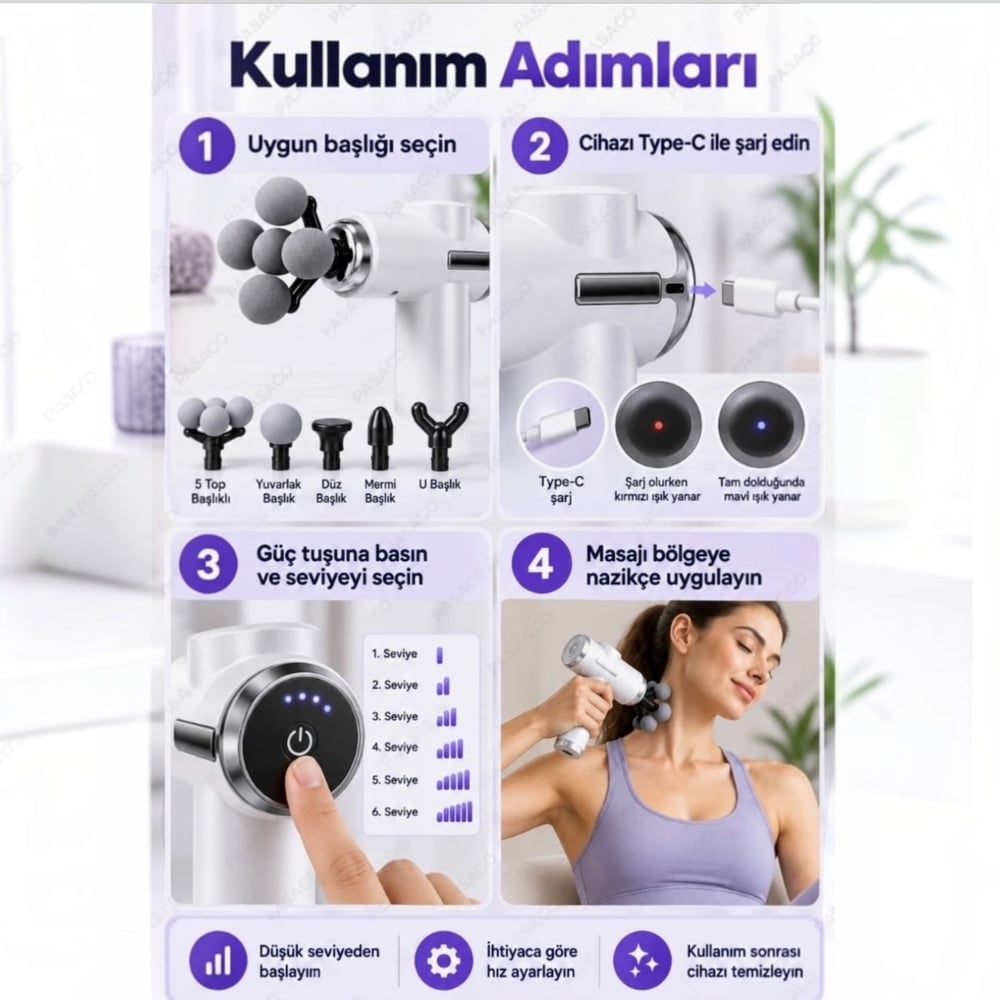 Auhma AMG49 2400MAH 6 Kademeli 5 Başlıklı Masaj Tabancası – Derin Kas Masaj Cihazı