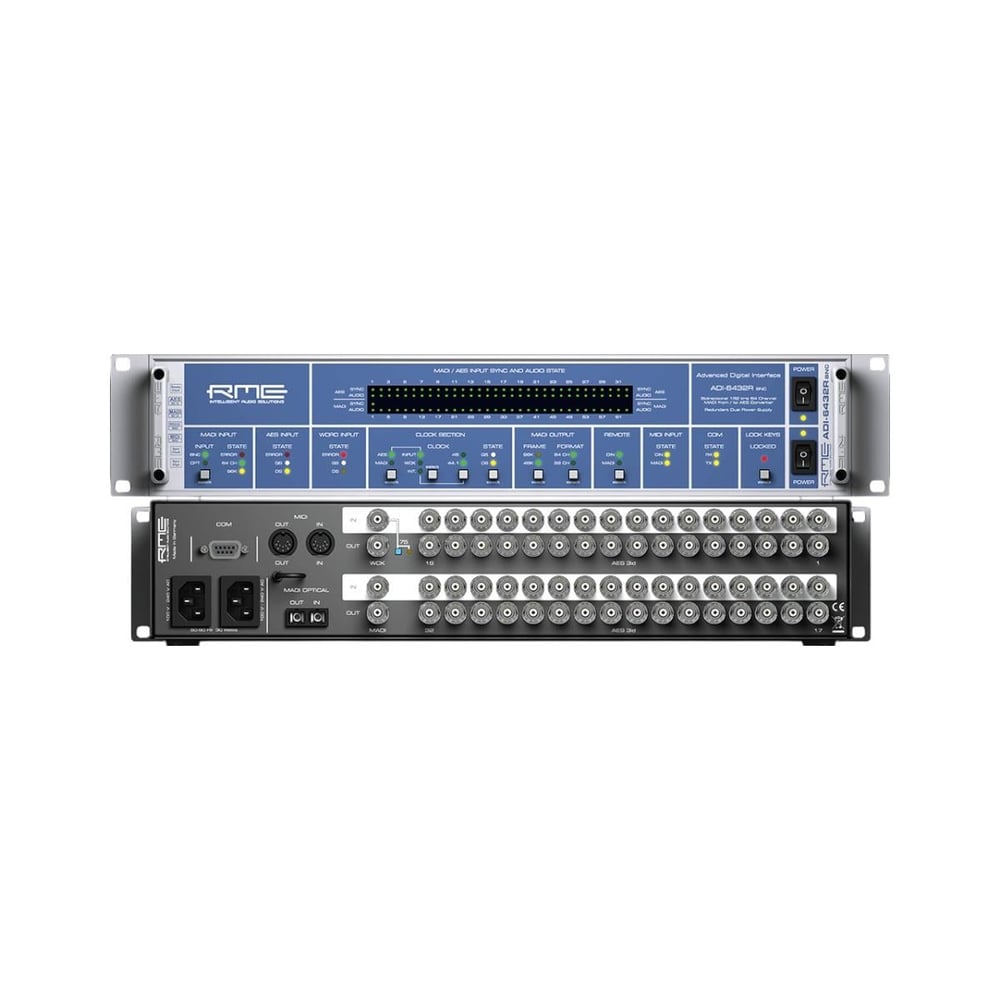 ADI-6432R BNC