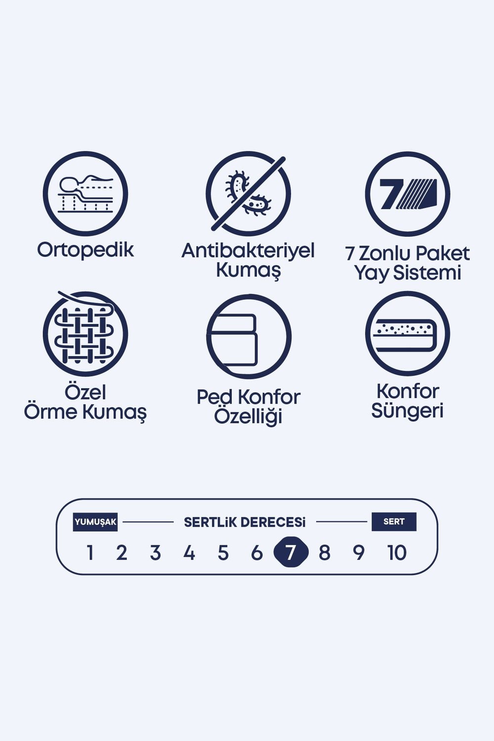 Cennet Yatak Form Trio Set – Modern Tasarım Yatak, Baza ve Başlık