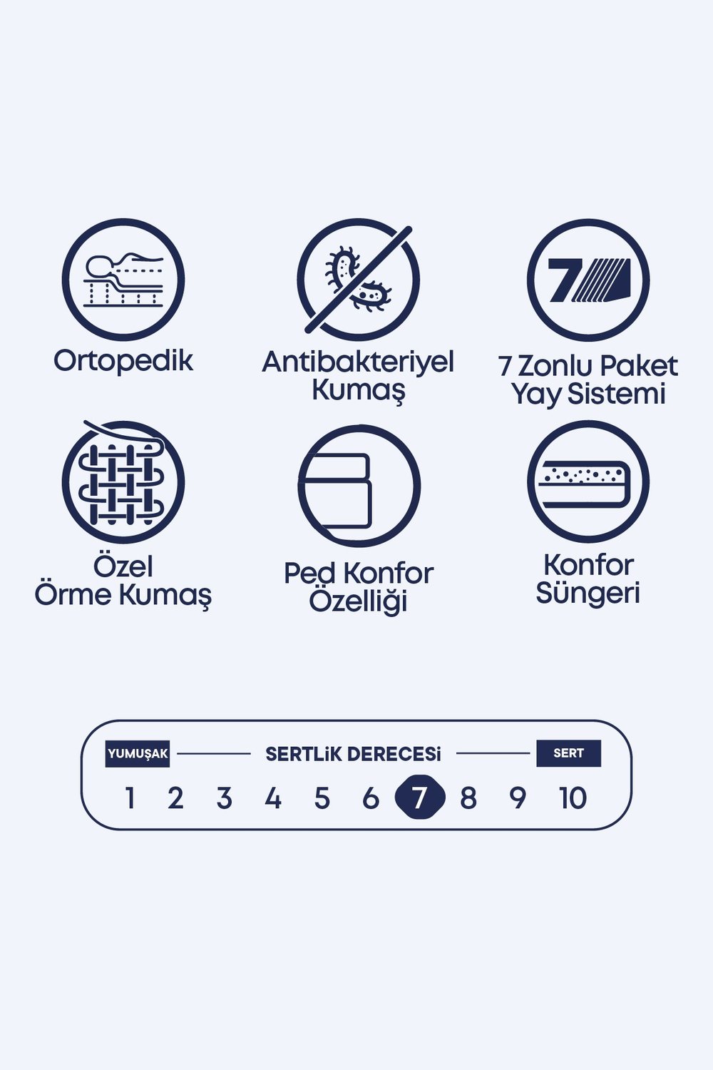 Cennet Yatak Form Trio Set – Modern Tasarım Yatak, Baza ve Başlık