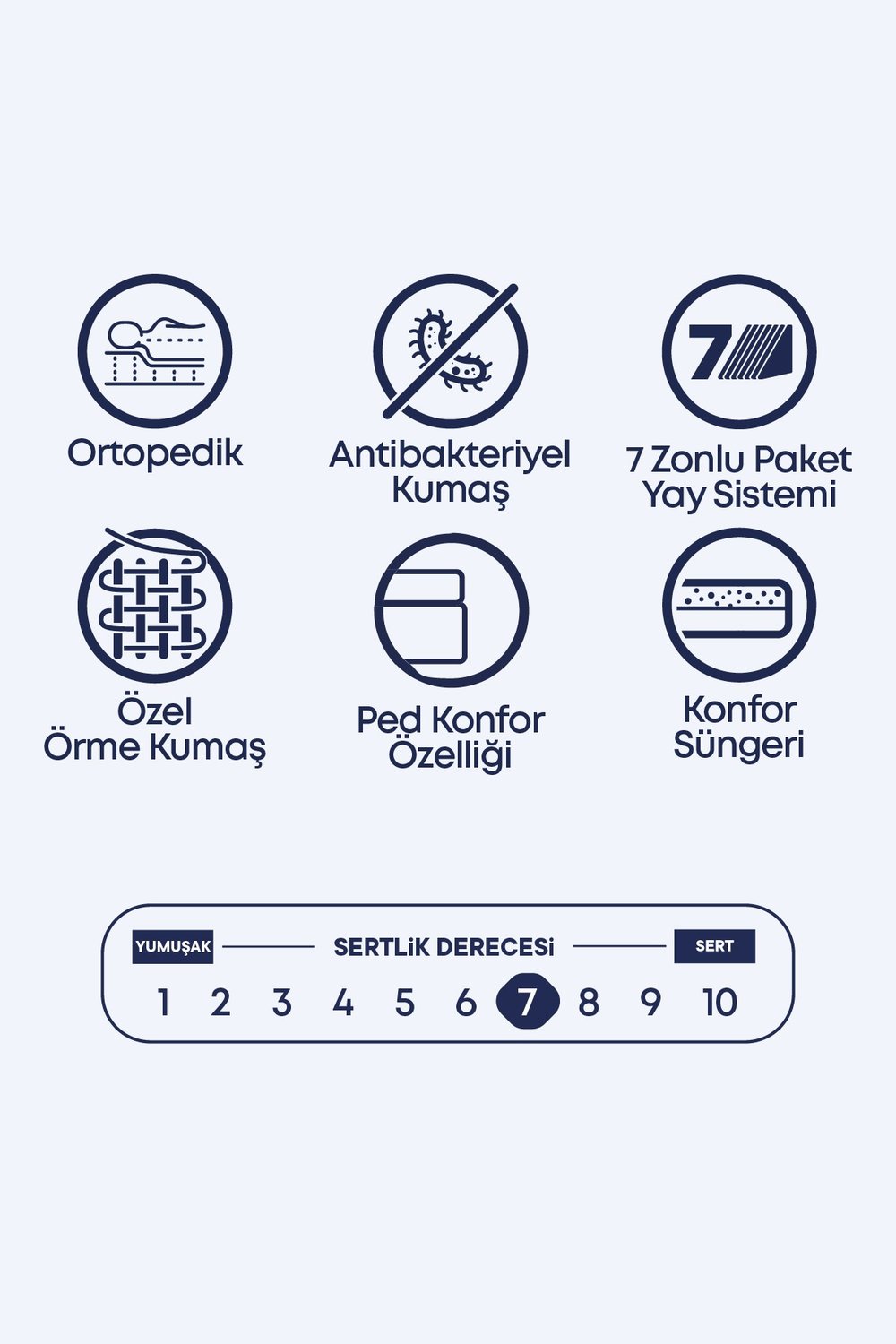 Cennet Yatak Form Trio Set – Modern Tasarım Yatak, Baza ve Başlık