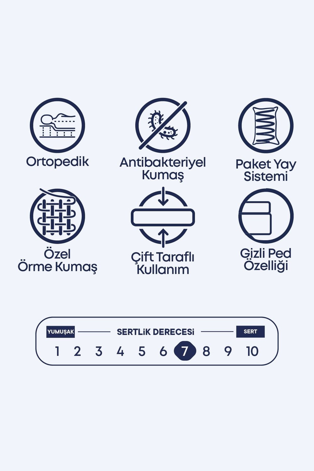 Cennet Yatak Imperial Comfort Serisi Gizli Pedli Yaylı Yatak – Sağlıklı ve Dinlendirici Uyku