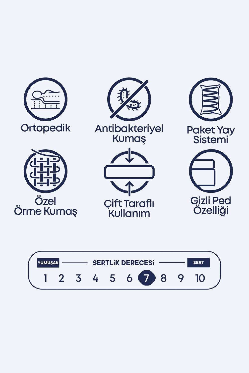 Cennet Yatak Imperial Comfort Serisi Gizli Pedli Yaylı Yatak – Sağlıklı ve Dinlendirici Uyku