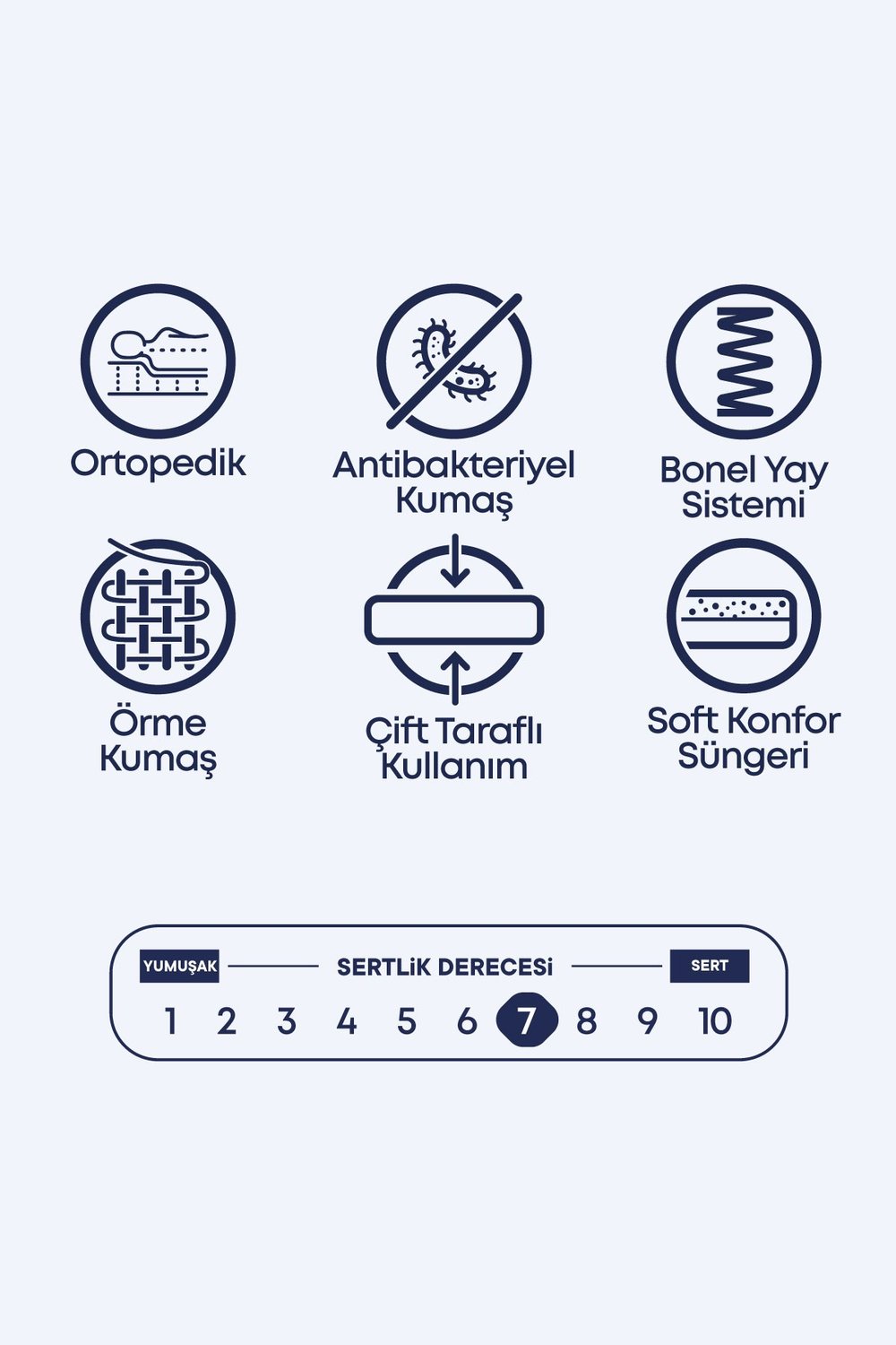 Cennet Yatak Janett Modeli Çift Kişilik Ortopedik Yatak Destekleyici Konfor ve Şık Görünüm