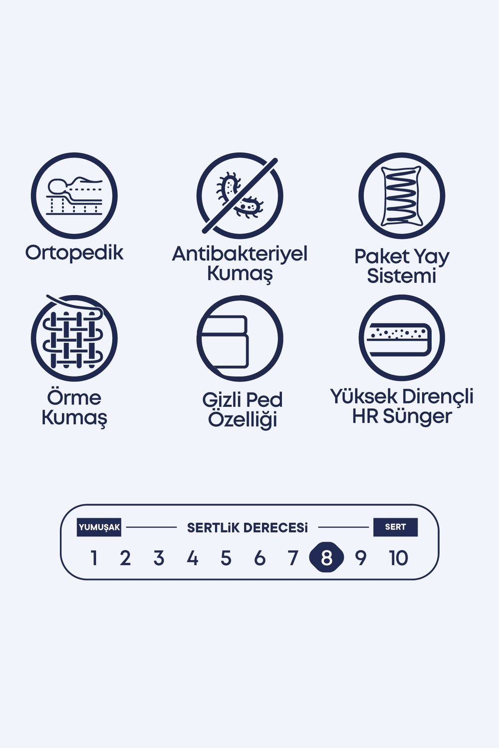 Cennet Yatak Lenon Premium 3’lü Set – Ledli Başlık, Fonksiyonel Sandıklı Baza ve Yüksek Dayanıklı Süngerli Ortopedik Yatak