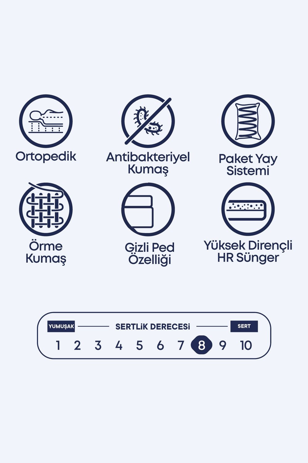Cennet Yatak Lenon Premium 3’lü Set – Ledli Başlık, Fonksiyonel Sandıklı Baza ve Yüksek Dayanıklı Süngerli Ortopedik Yatak