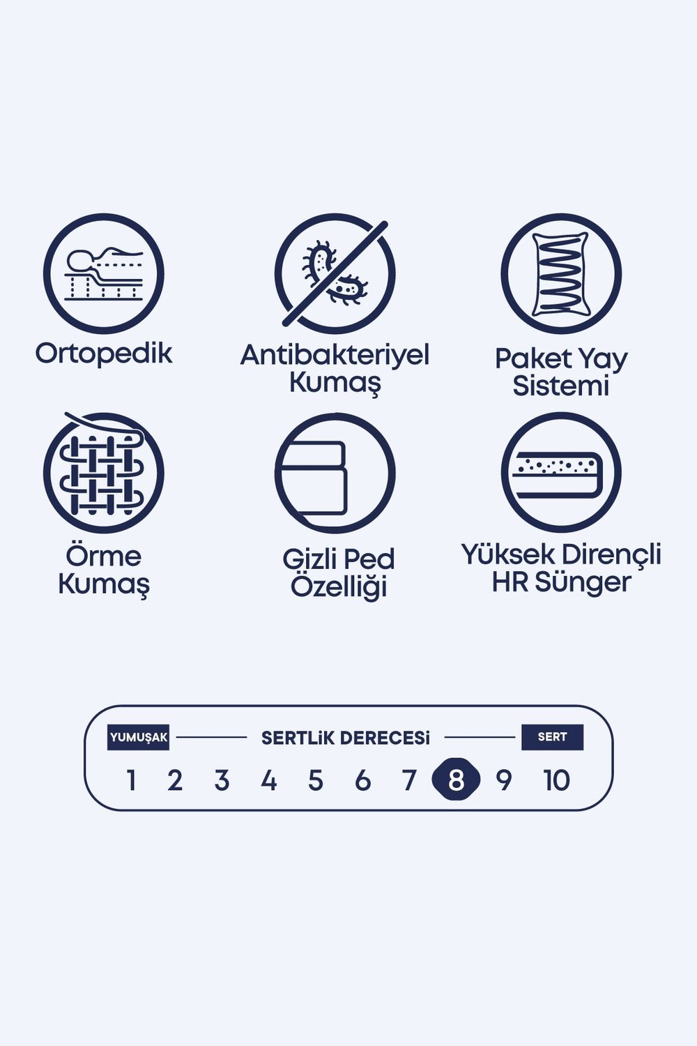 Cennet Yatak Lenon Premium 3’lü Set – Ledli Başlık, Fonksiyonel Sandıklı Baza ve Yüksek Dayanıklı Süngerli Ortopedik Yatak