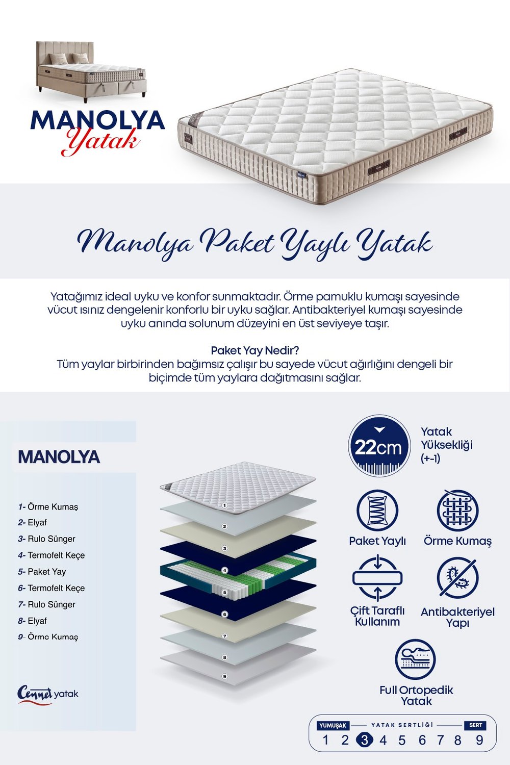 Cennet Yatak Manolya Modeli Çift Kişilik Antibakteriyel Ortopedik Yatak Paket Yaylı Sistem
