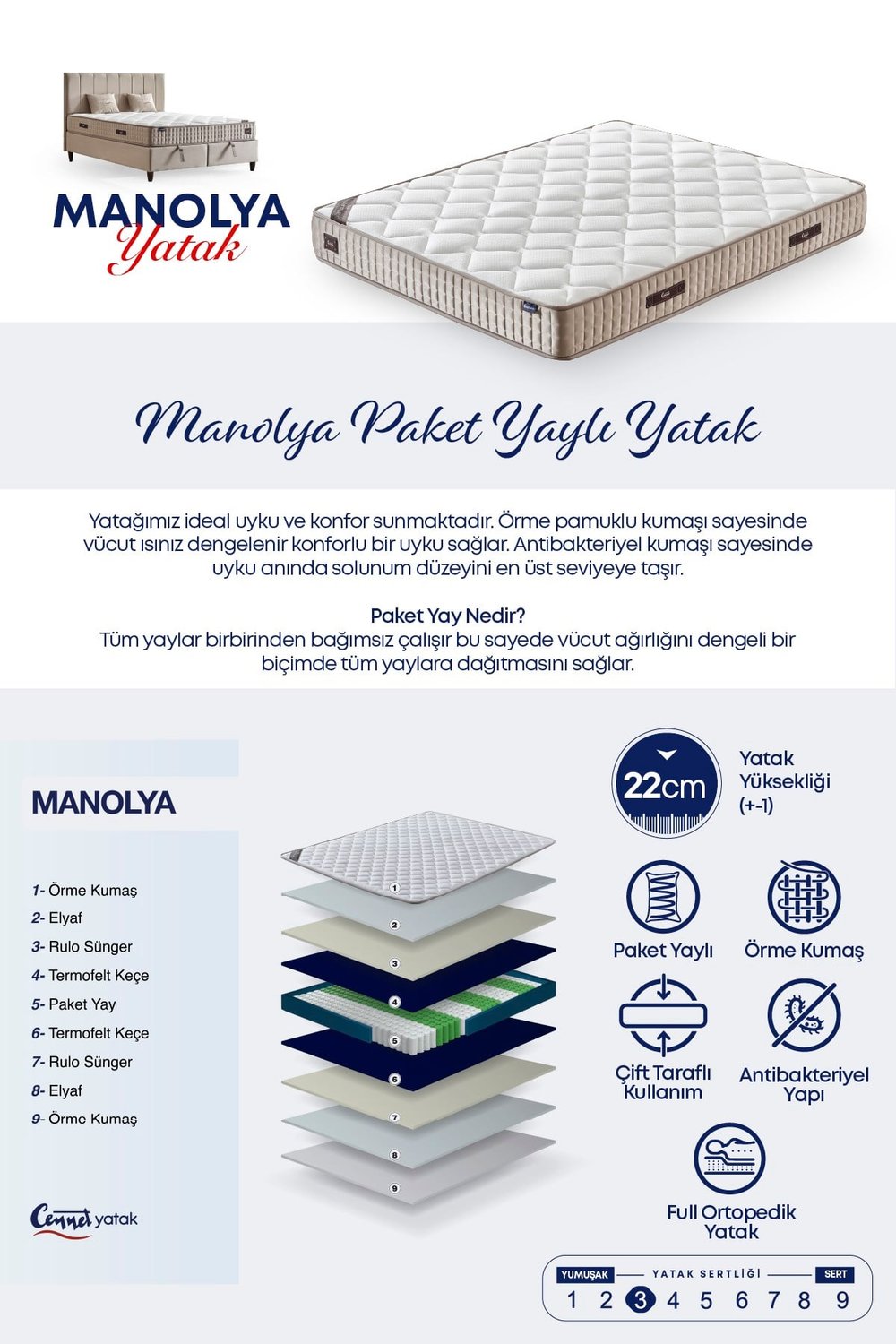 Cennet Yatak Manolya Modeli Çift Kişilik Antibakteriyel Ortopedik Yatak Paket Yaylı Sistem