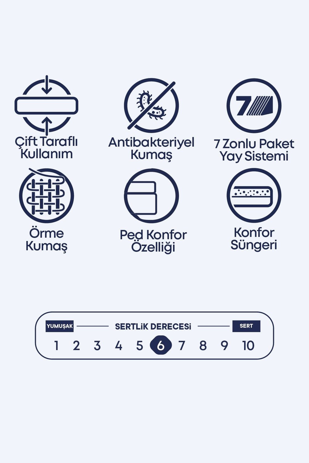 Cennet Yatak Viola Comfort Serisi Yatak – Ortopedik Destek ve Nefes Alabilir Kumaş Kaplamalı