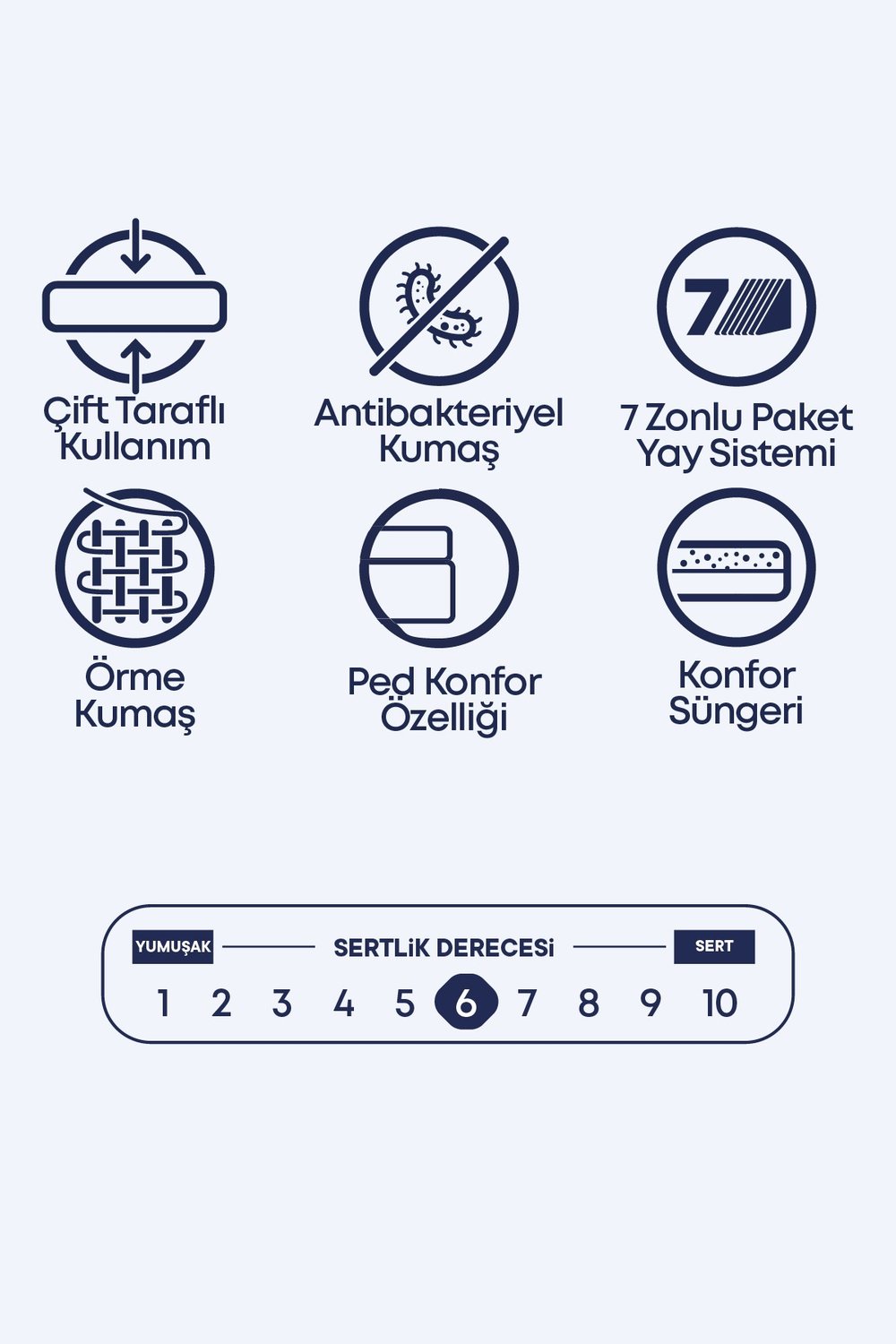 Cennet Yatak Viola Comfort Serisi Yatak – Ortopedik Destek ve Nefes Alabilir Kumaş Kaplamalı