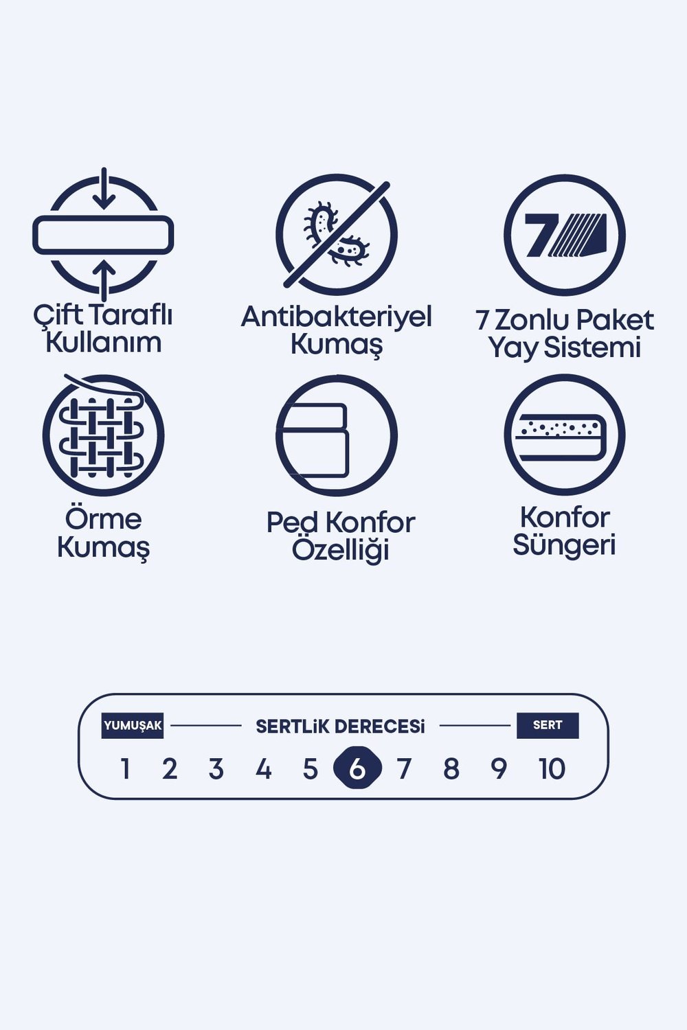 Cennet Yatak Viola Comfort Serisi Yatak – Ortopedik Destek ve Nefes Alabilir Kumaş Kaplamalı