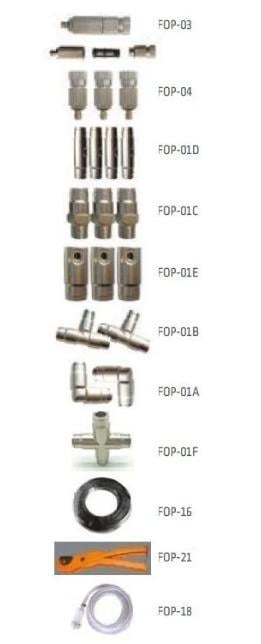 WATER SOUND SİS MAKİNASI AKSESUARLARI  FOP-03 (0.3 MM) YIKANABİLİR KARTUŞLU PÜSKÜRTME MEMESİ