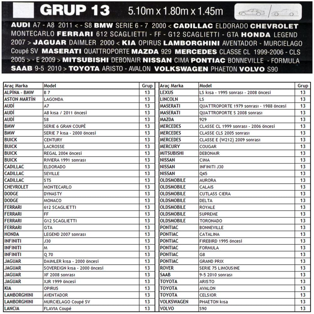 Guard Büyük Beden Grup 13 Oto Branda L