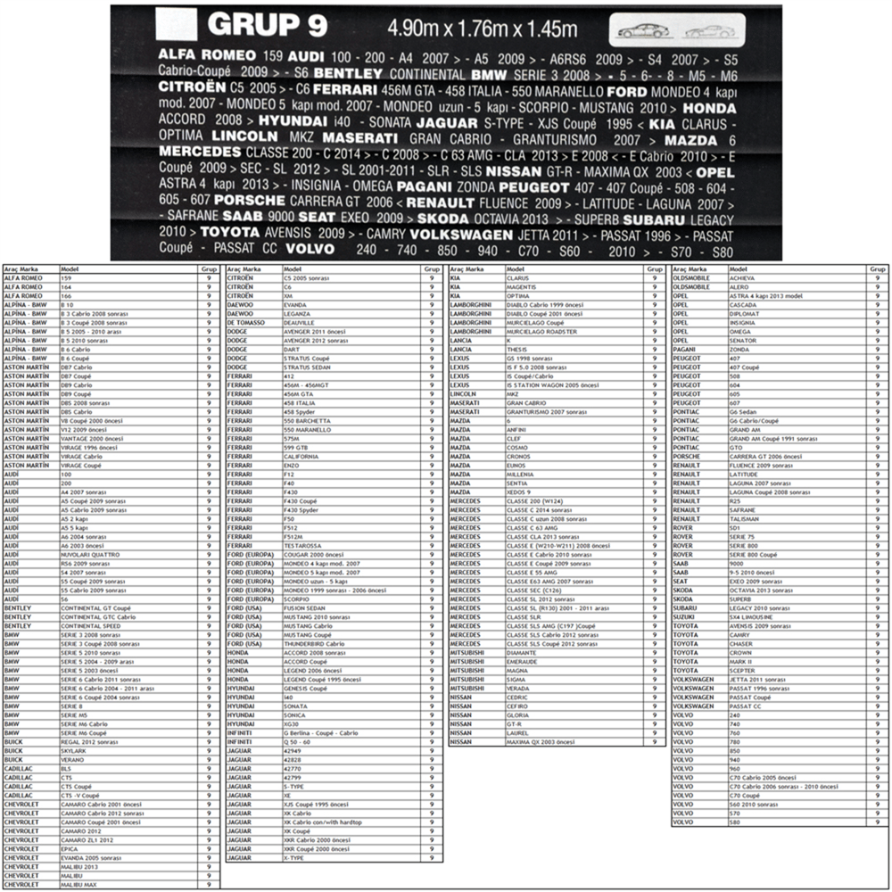 Guard Standart Grup 9 Oto Branda M