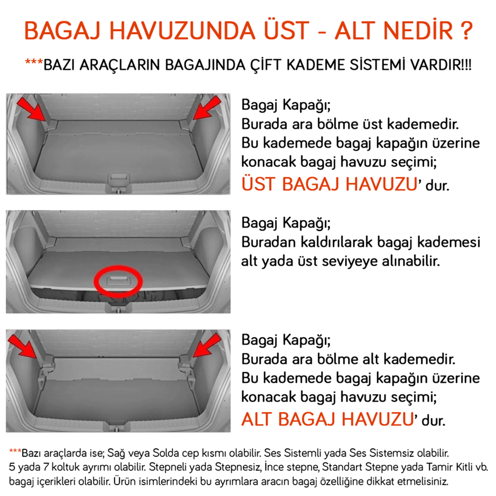 NYF Chevrolet Kalos HB 2004-2006 Bagaj Havuzu