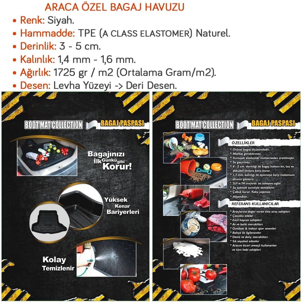 NYF Renault Boreal 2026+ (Alt) Bagaj Havuzu