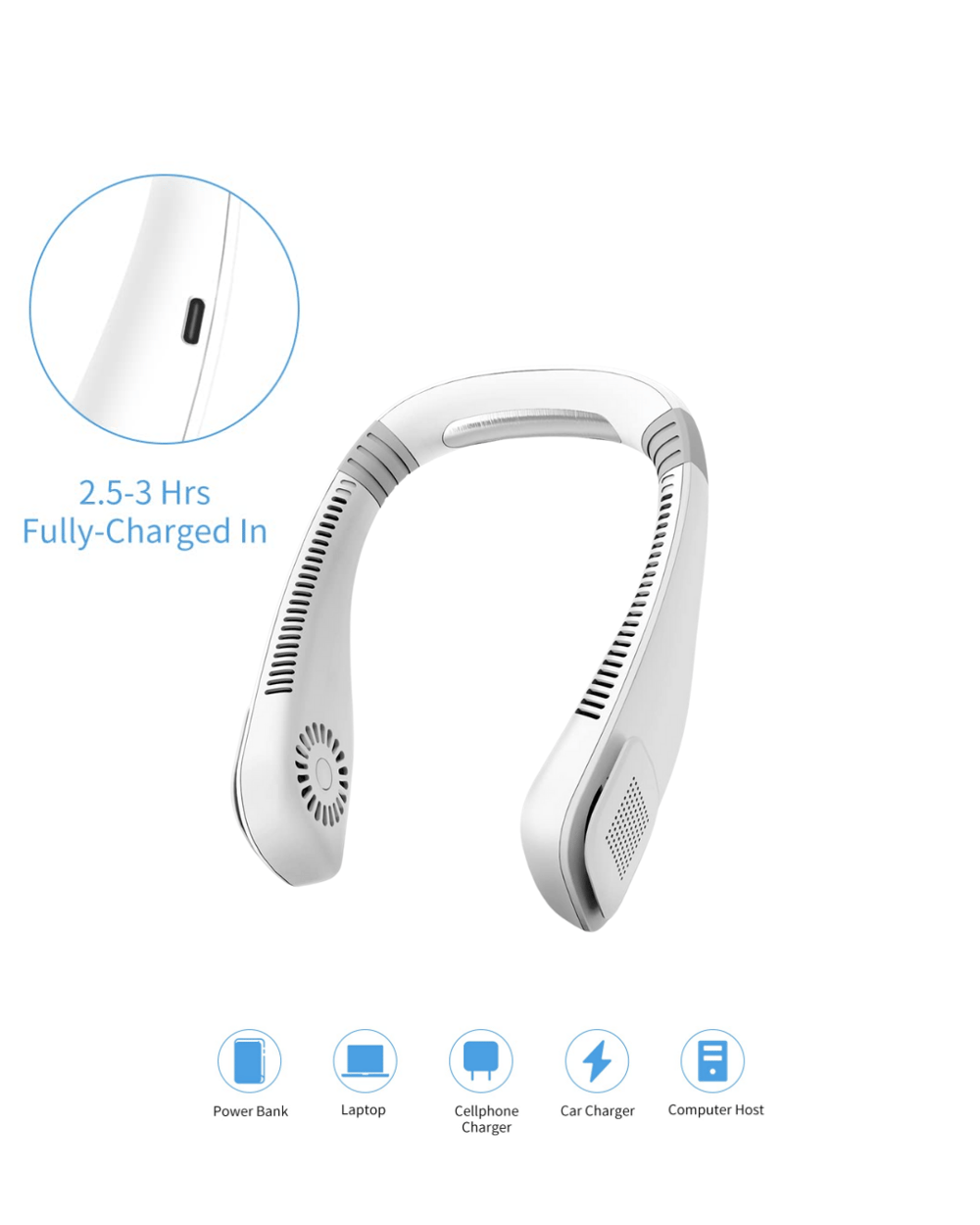 Giyilebilir Bladeless Boyun Fanı | 360° Serinlik, 5 Kademe Rüzgar, USB Şarjlı Sessiz Mini Klima