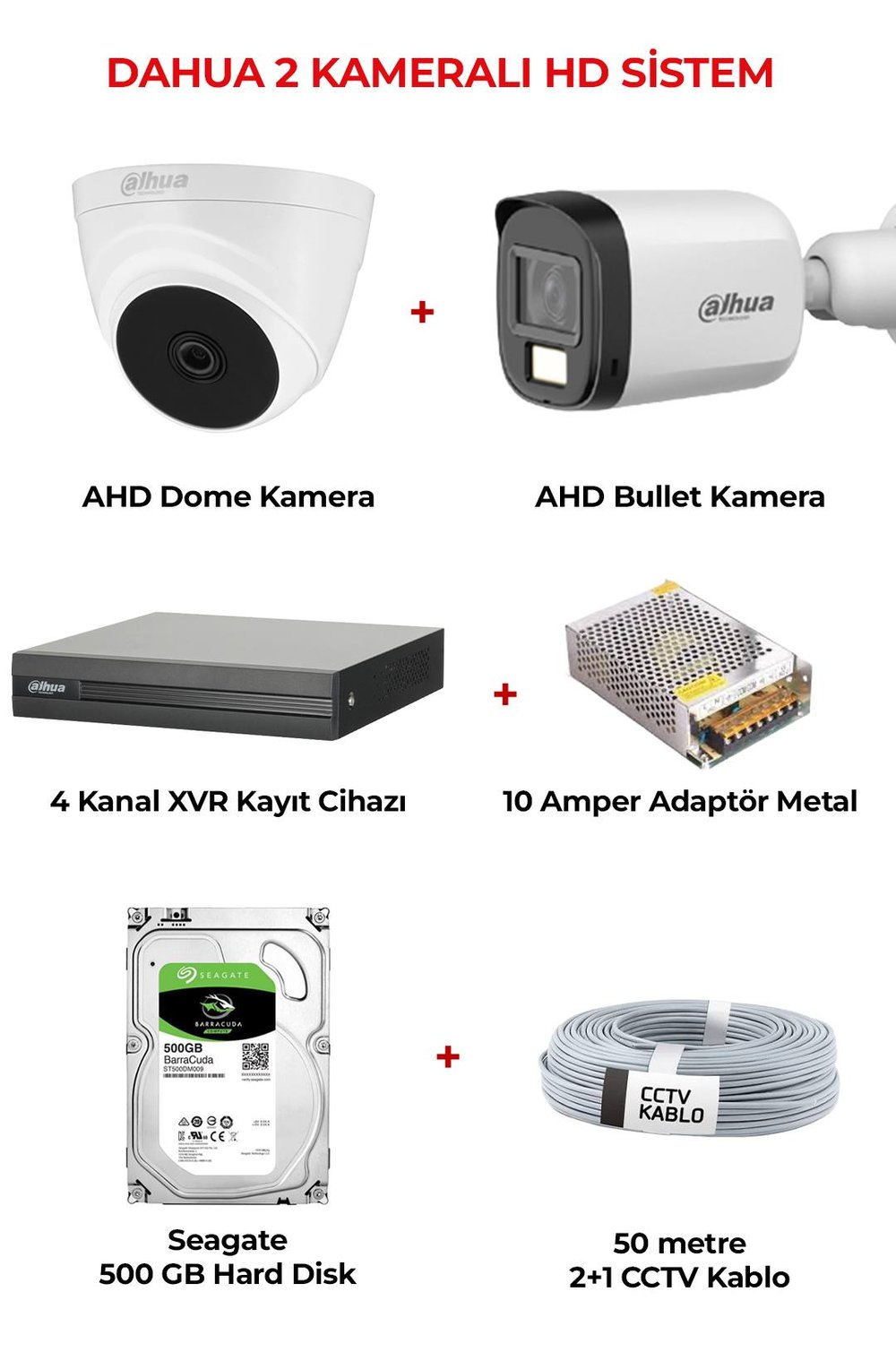 DAHUA HAC-B1A21P-U 2 Kameralı Hd Sistem Paket