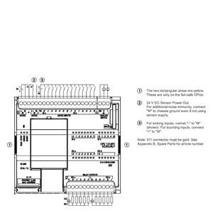 6ES7214-1HF40-0XB0 CPU 1214 FC, DC/DC/Relay, 14DI/10DO/2AI