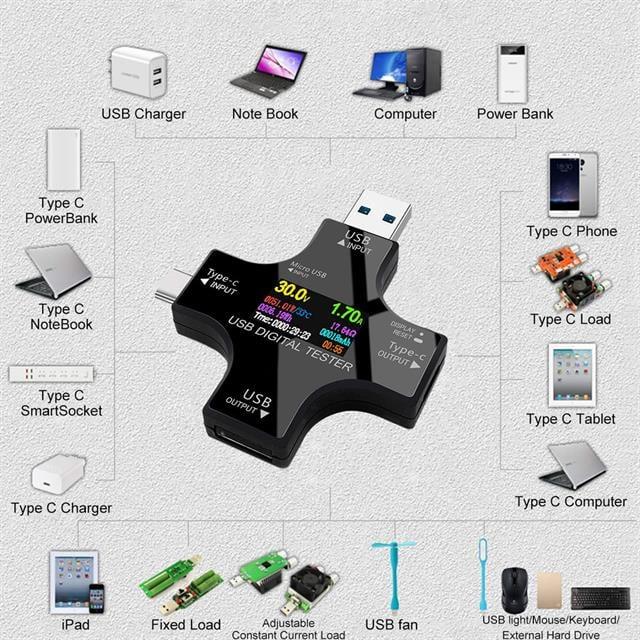PowerMaster PM-26611 USB Tester Voltmetre Ampermetre Akım Göstergesi Multimetre Test Cihazı OTG Destekli