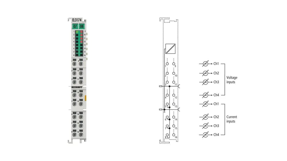 Beckhoff EL3174-0030 | 4 Kanal Analog Giriş Terminali | ±10 V / ±20 mA | 16 Bit | EtherCAT