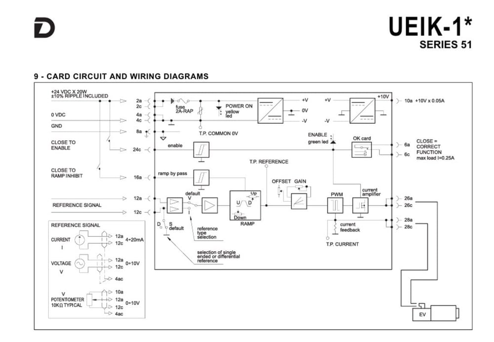 DUPLOMATIC UEIK-11/51-24 Amplifikatör Kartı