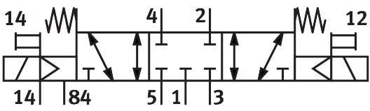 Festo 566492 VUVG-B10-P53C-ZT-F-1P3 Selenoid valf