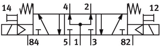 Festo 575532 VUVS-L25-P53U-MD-G14-F8-1C1 Selenoid valf 