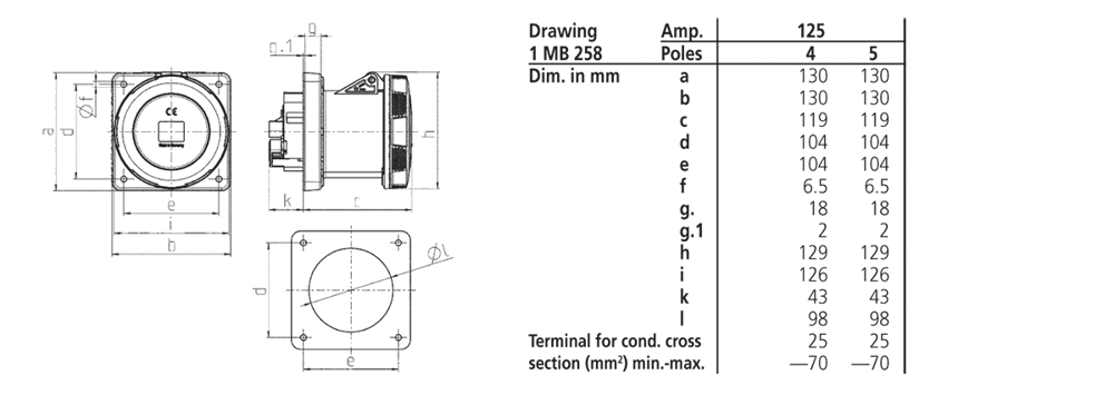 MENNEKES 1457P CEE Pano Prizi 125A 4P 400V IP67