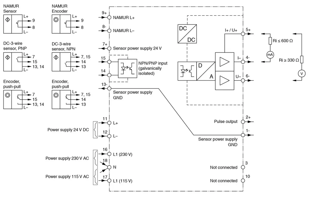 Pepperl+Fuchs KFU8-FSSP-1.D Frequency Voltage/Current Converter