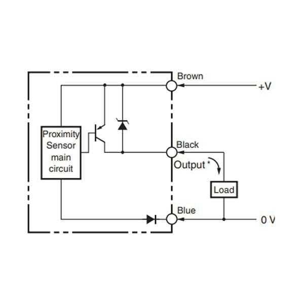 TRİO SN04-P2 10-30V 5mm PNP NC Endüktif Mesafe Sensörü
