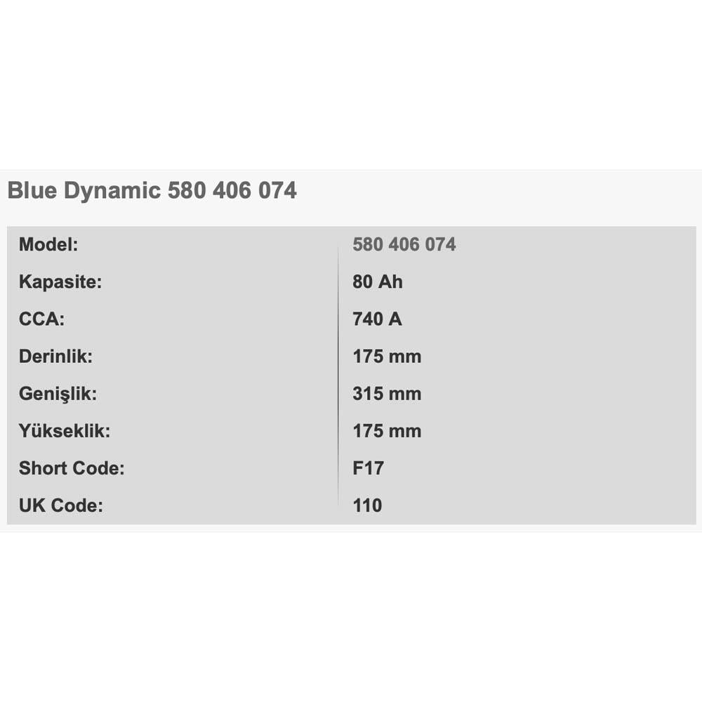 VARTA F17 BLUE DYNAMIC 12V 80AH AKU