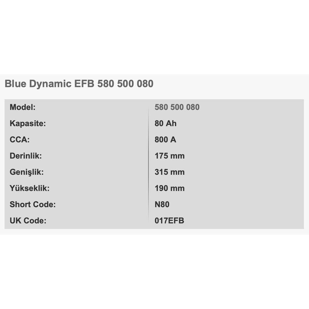 VARTA N80 BLUE DYNAMIC 12V 80AH AKU EFB