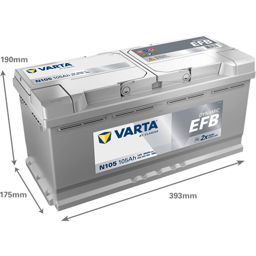 VARTA ProMotive AGM 12 V 105 Ah 950 CCA Start-Stop Akü